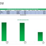 [모두드루와] 멜뮤 신<b>인상</b> 후보 누구냐