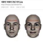 <b>외향</b>인 내향인 관상차이 이거봐