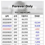 [NCT칠프] 재현 코어 <b>애미</b> 수준