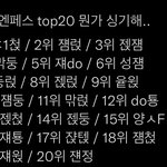 [NCT칠프] 쟌윹탤도 메이저 <b>씨피</b> 있네