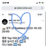 [NCT칠프] 또와서 미안!!! 차트 <b>오름</b> 스밍인증 있어