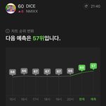와 엔믹스 <b>음원</b> 많이 올랐네