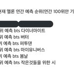 [군대] 우리 올해 연간 예측<b>순위</b>래