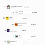 [군대] 올해 멜론 연간 예측 순위 정리