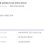 최근 점점 수위가 높아지는 장원영 안티들