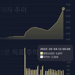 [군대] 상대가 포기하든 <b>말든</b>