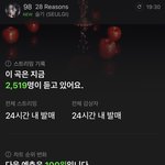 슬기 ㄹㅇ 어떡하냐