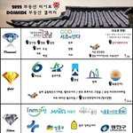 [댓글부탁해] 너네가 사는 <b>지역</b>은 몇등급임?