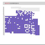 [모두드루와] 오늘 드프<b>만행</b> 공론화함