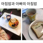 [군머] <b>랩</b>진아니냐고