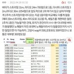 [군머] 스<b>밍</b>으로 까인거 ㅈㄴ 억울함