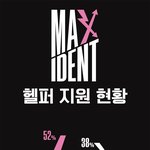 [스키즈] 마지막까지 아이디 <b>헬퍼</b> 부탁할게