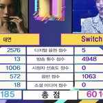 뮤직뱅크X <b>방점</b>뱅크ㅇ 레전드.jpg