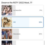 20만명 이상 해외 케이팝 팬들이 투표한 <b>설문</b>조사
