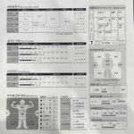 고수님들 제 <b>인바디</b> 좀 봐주십쇼!!!!!