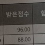 [댓글부탁해] 이번 <b>시험</b> 개못쳤는데 성적표 어캄..?