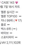 [모두드루와] 스키즈 음원 뮤비 <b>조회</b>수 개쩌노