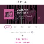 [스키즈] <b>음반</b> 105만장이다