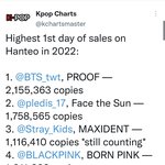 [모두드루와] 스키즈 <b>앨범</b> 판매량 뭐야???