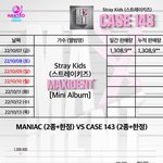 [모두드루와] 스키즈 초동 1일차 130만장