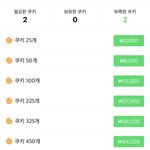 [댓글부탁해] <b>네이버</b> 쿠키 왜이렇게변함?..