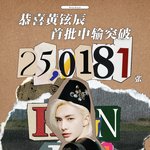 현진 중국바 스키즈앨범 32만장 공구 영수증 인증