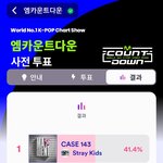 [스키즈] ❗️4시기준엠카투표 비상❗️