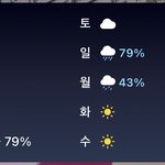 아이폰 날씨 이 정확한 <b>수치</b> 뭐임