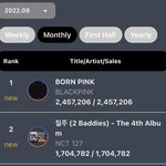 [NCT칠프] 근데 우리 <b>출하량</b> 왜이런거임?