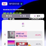 [스키즈] 잊어먹기 전에 상기해보는