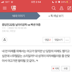 얘들아 이거 추반 의미가 뭘까