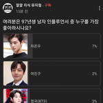 정국, 차은우 <b>압도</b>한 97년생 남자