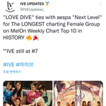 DIVE 걸그룹 멜론 주간 TOP 10 최장기간 차트인 <b>타이</b> 기록