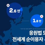 [군대] <b>음정</b>팀 대박이다