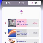 [트레저] 엠카투표 <b>역전</b>됐다ㅠ