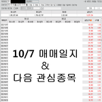 [약속의8시] 10/07 매매<b>일지</b> 및 관심종목