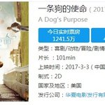 중국에서 할리우드 영화 삭제 <b>분량</b>.jpg