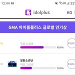 [군대] ‼️지니 글로벌 인기상 투표도 오늘 시작 (수정)‼️