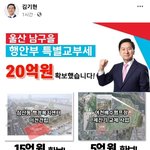 김기현,지역구 울산남구을 행안부 특별교부세 20억원 <b>확보</b>!