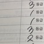 [드루와] 나 <b>사문</b> 등급 차이봐