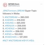 [NCT칠프] 자꾸 <b>중국</b>바 비교하는데