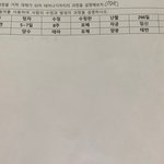 [19] 왜 문과에서 <b>이과</b>로 못간다고함?