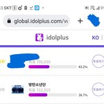 [방탄소년단] 1. 아돌플 ㅈㅣ니 글로벌 인기상 투표하구와