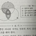 생윤 이거 답 알려줄 사람ㅜ