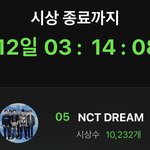 [NCT드림] 멜론 내돌<b>내상</b> 안한 사람 얼른 하자!!