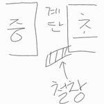 오늘 우리 학교에 어떤 아저씨 찾아와서 <b>난동</b>부렸어..