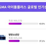 [군대] ‼️와 14만 차이야‼️