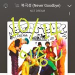 [NCT드림] 모자 샀는데 <b>평소</b>에 쓰고다니면