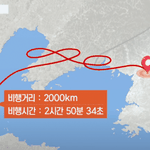 <b>하다</b>하다 중국에도 미사일날리는 북한