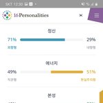 뭐야 나 <b>enfp</b>였는데 esfp로 바뀜